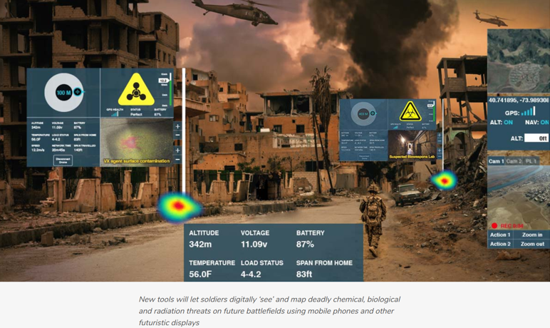 Augmented Reality for Situational Awareness (ARSA)